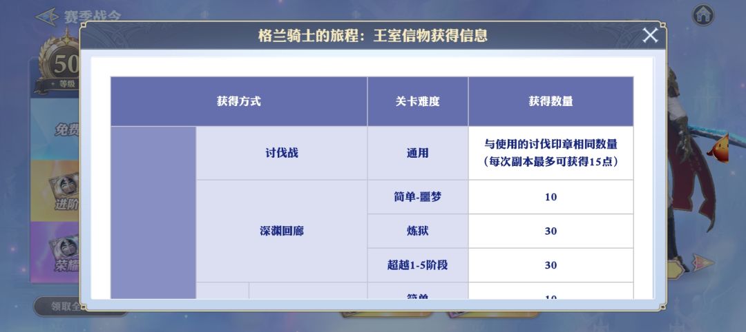 三张图 1