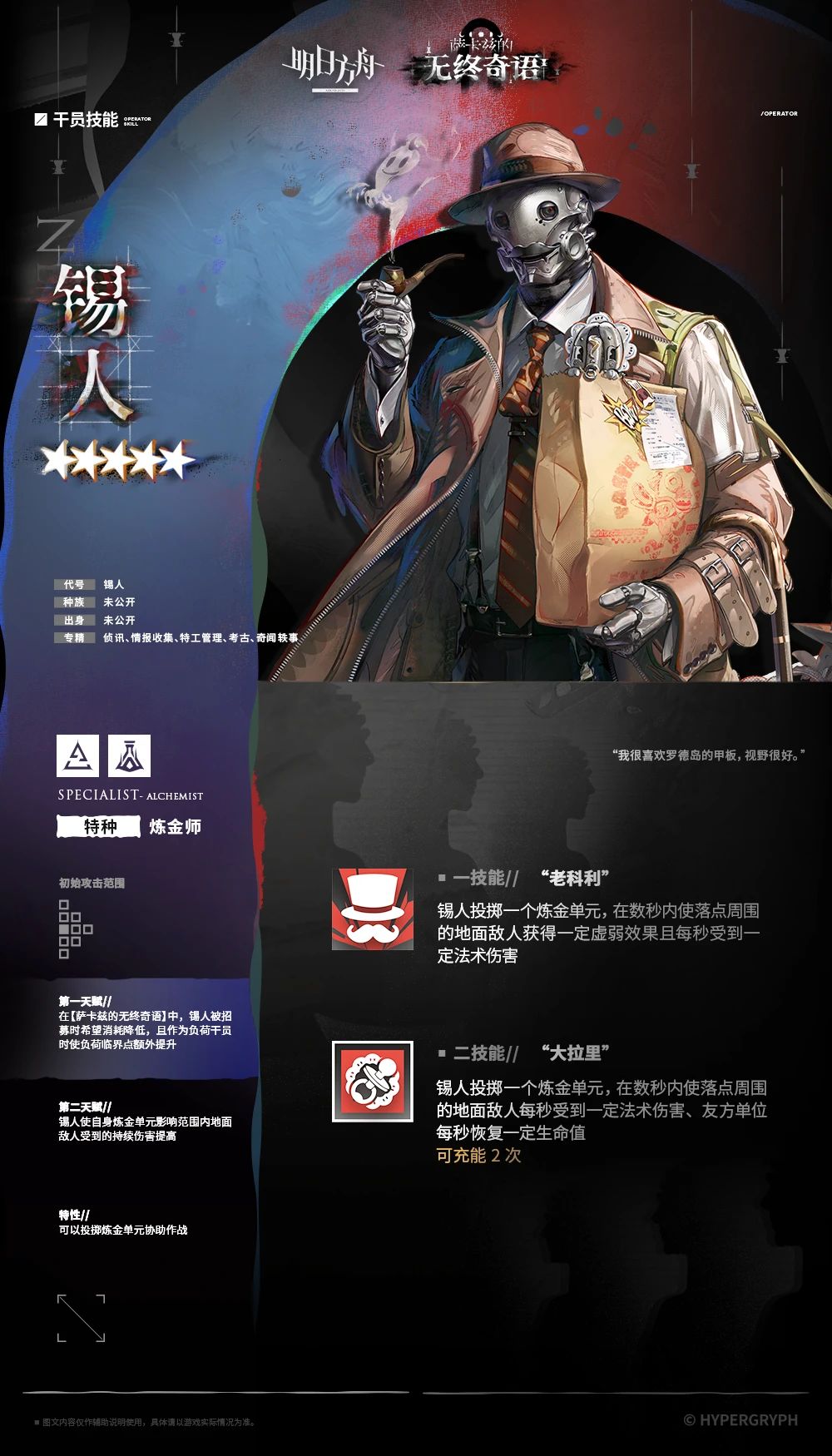 Goacha!!(炼金术师怪叫 2