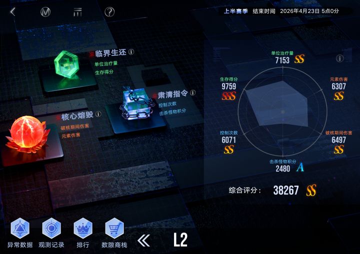 梦一个冻结队是控制队，对标恐惧的那种截图