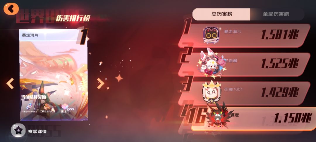 卷不动了哇啊啊啊啊啊 2