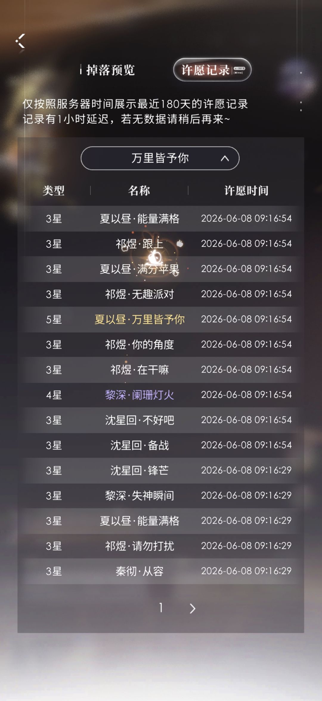 502果然是个好日子!(晒欧预警) 2