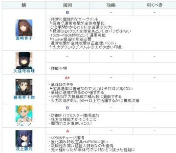 配置超豪华，实用挺可惜