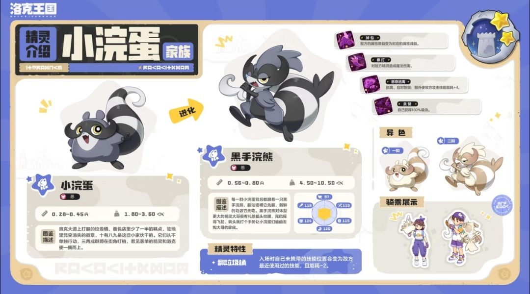 S4月涌狂想:八族奇遇精灵图鉴速览 6