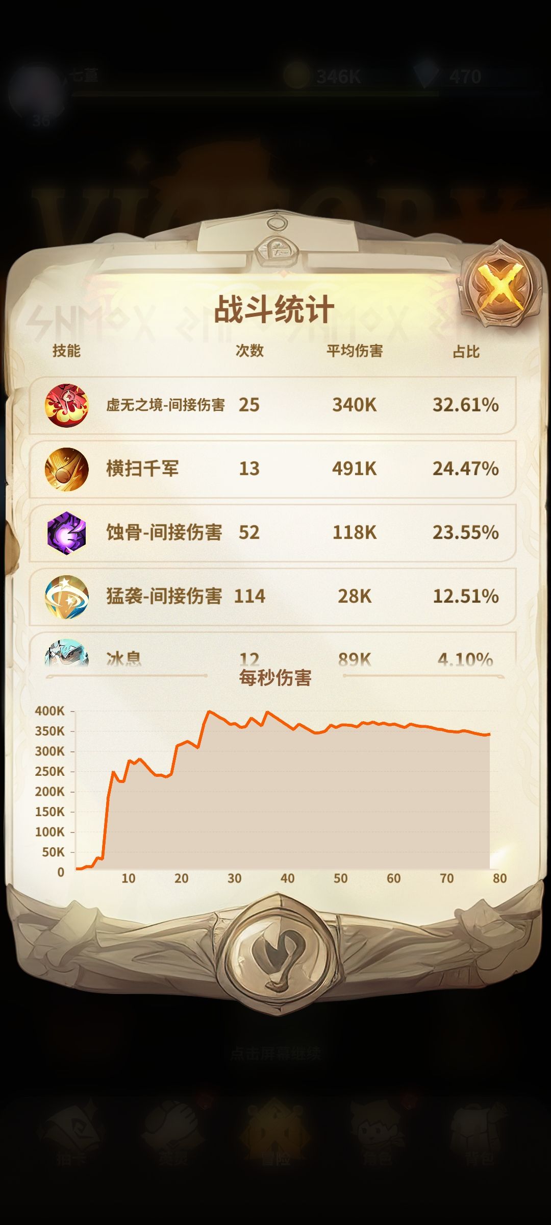 经过两天的换来换去最后发现这套最稳 2