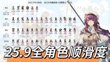 【新手向】25年9月，全卡池开局顺滑度盘点+潜力参考