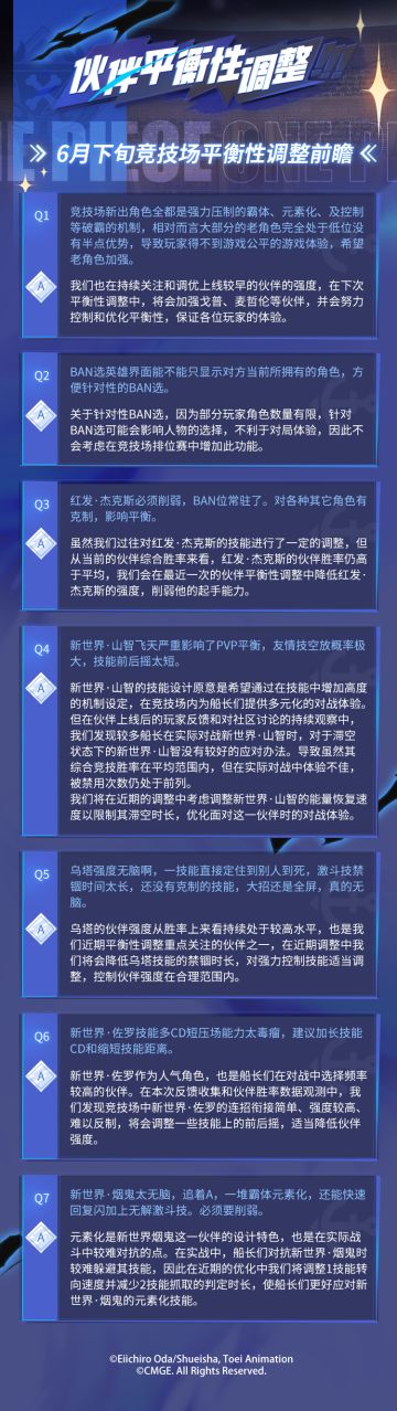 竞技场平衡性调整前瞻出炉！详细问答带你直击一线！