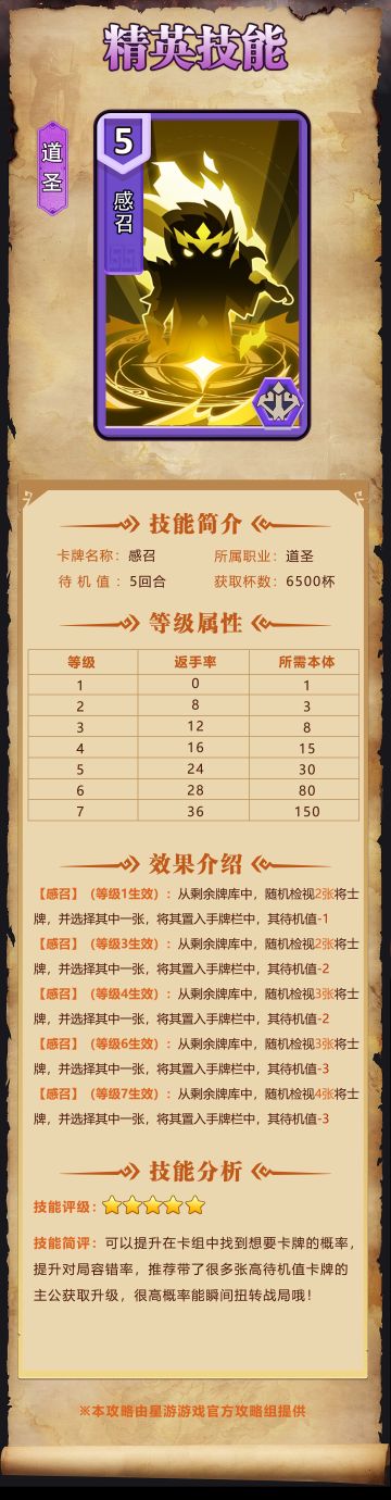 【奇兵群雄传】| 感召