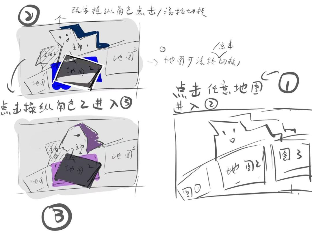 《失序乐章》开发者日志01 · 策划篇 2