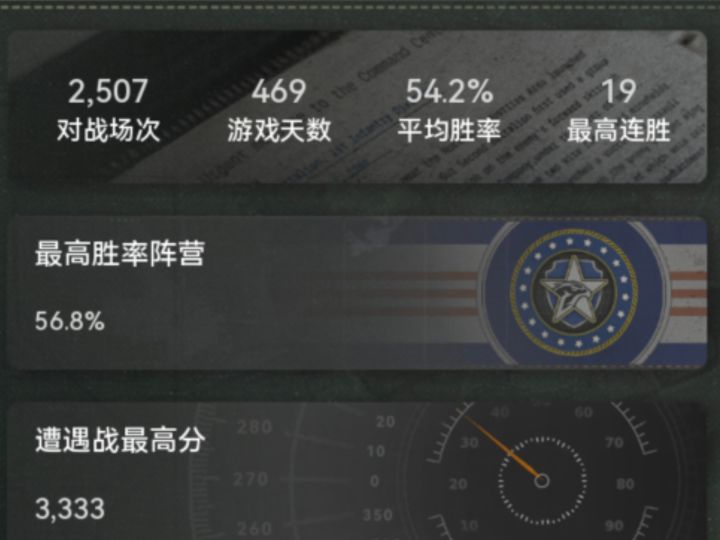 对萌新最优质的机制介绍截图