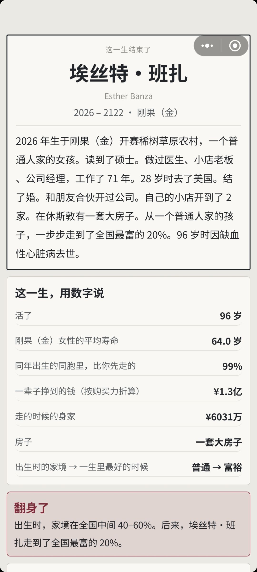我不是自己开店吗为啥裁员名单上还有我 16