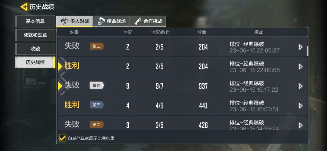 十局赢三局,刚出炉的战绩。 2
