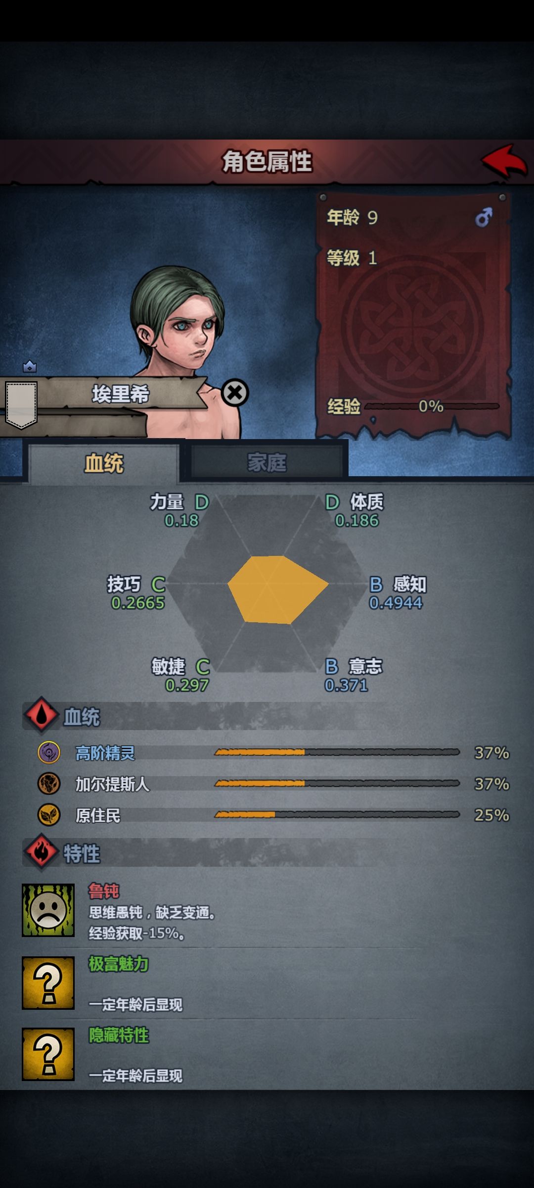 第一次见 4