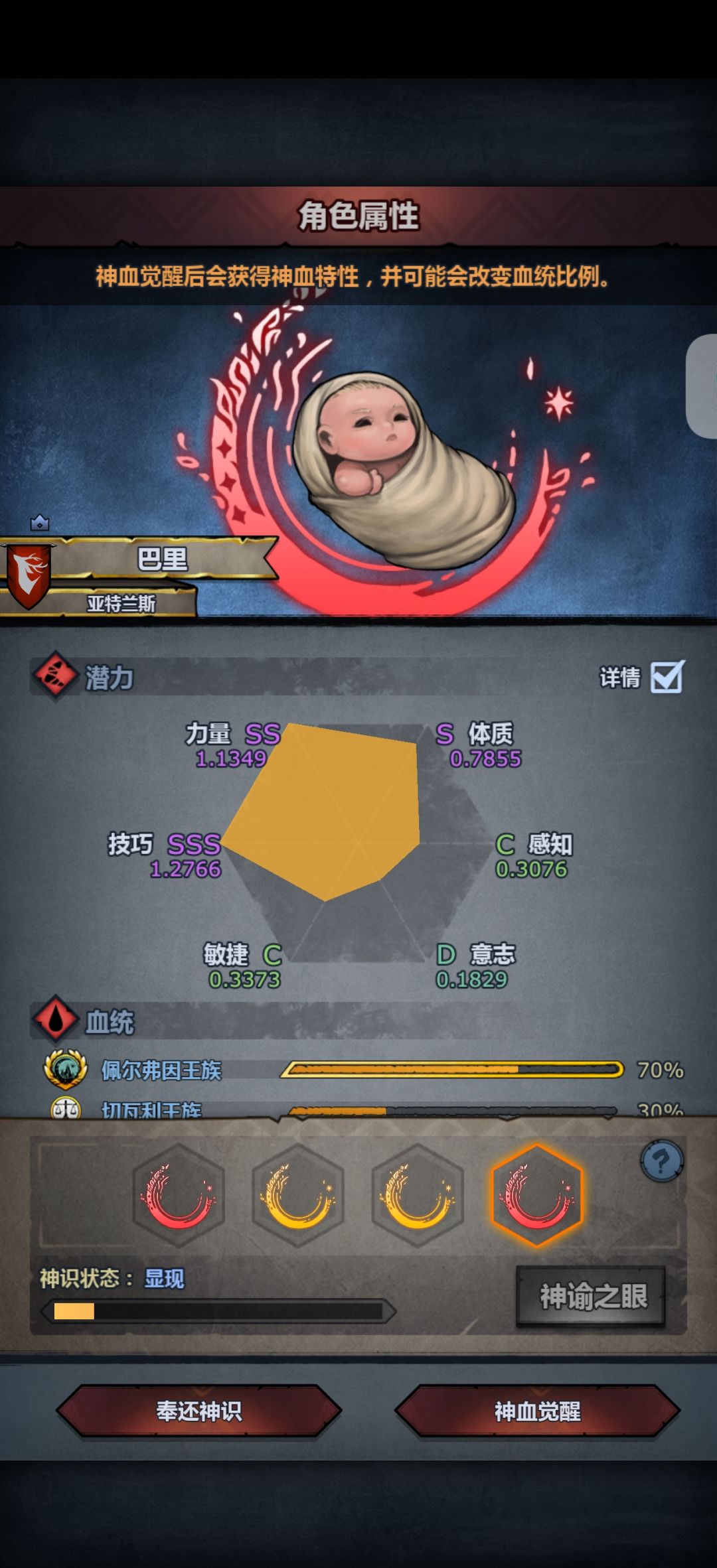 佩神这个面板怎么样啊满级神像 2