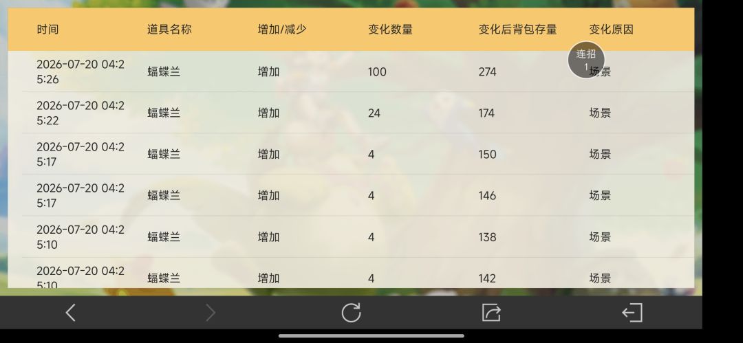 有谁开了20级美愿树吗?带你跑丰收采集物 1