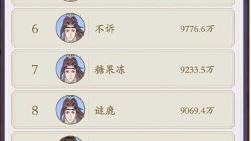 道宗进阶攻略之法宝篇