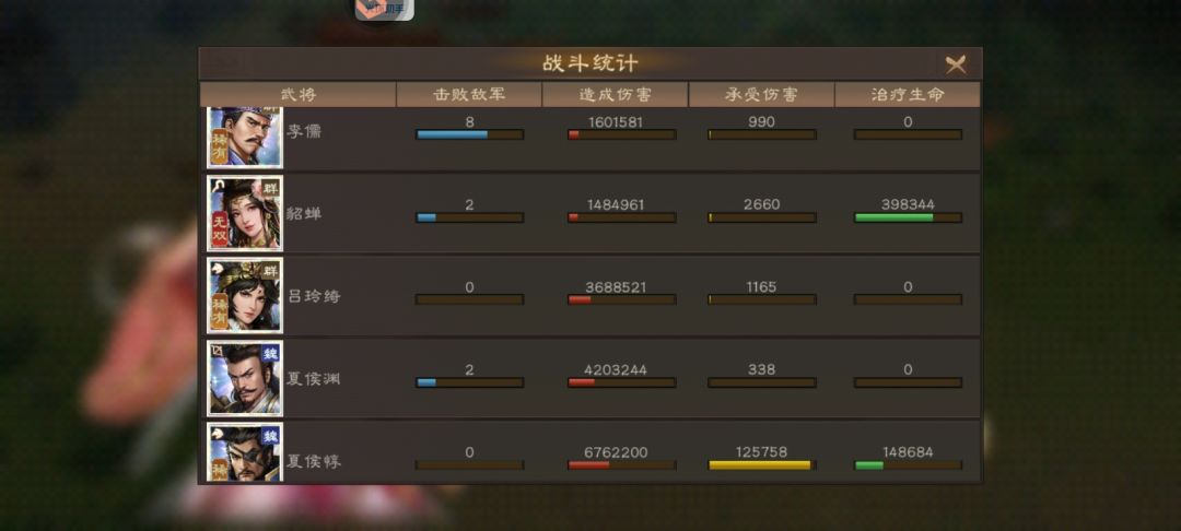 低配版同盟boss—袁绍攻略1800W+截图