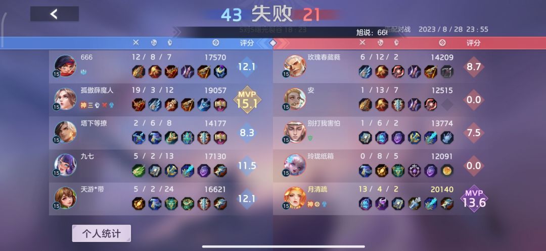这游戏都谁在赢啊 1