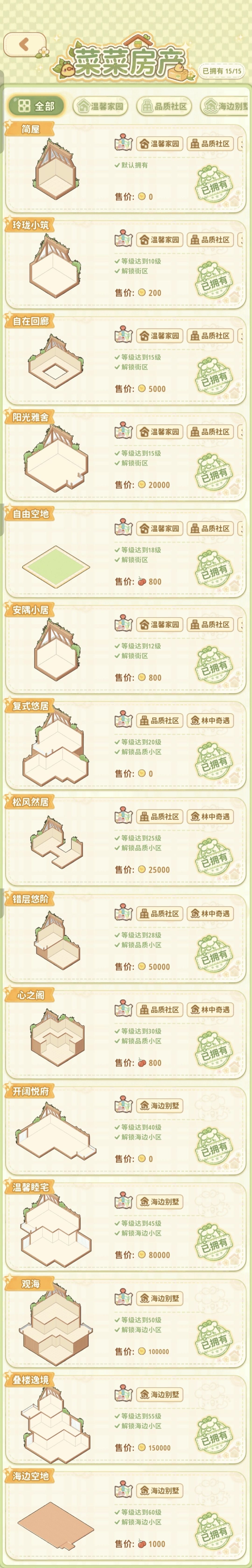 【成就打卡】买买买 1