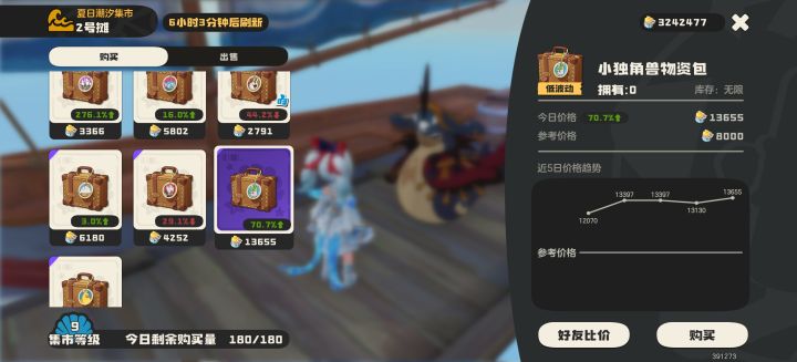 这个独角兽价格稳定好高呀截图