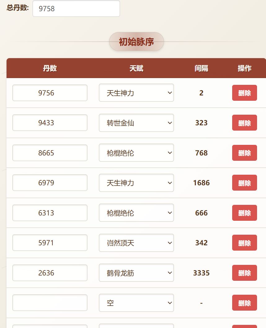 这个脉序是不是没有搞头 2