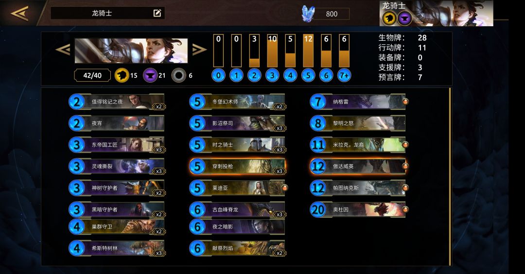 黄紫的出路。 2