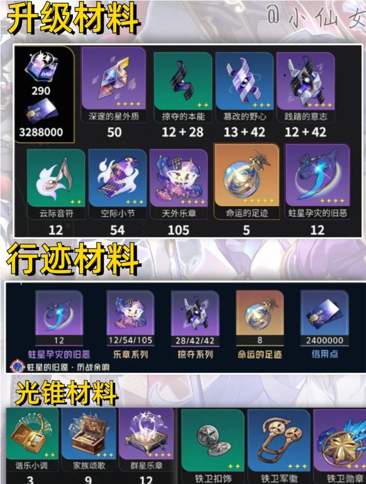 【V2.5攻略】同谐主培养攻略，击破万能辅助 2