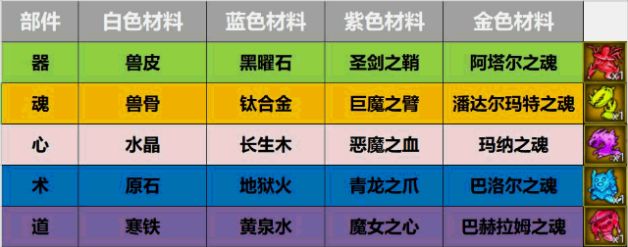 英灵 1