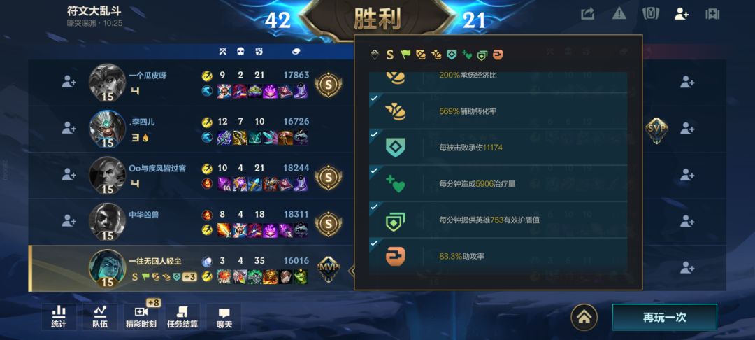 救赎神教！ 2