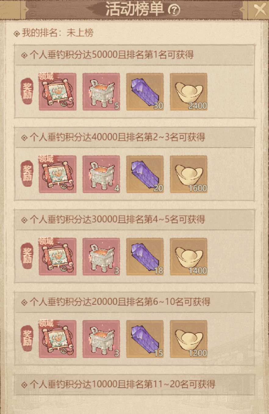 鸿运锦鲤玩法攻略 3