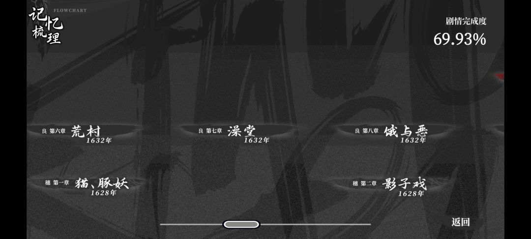 为什么明明做过了序章 还是显示没有解锁啊 2
