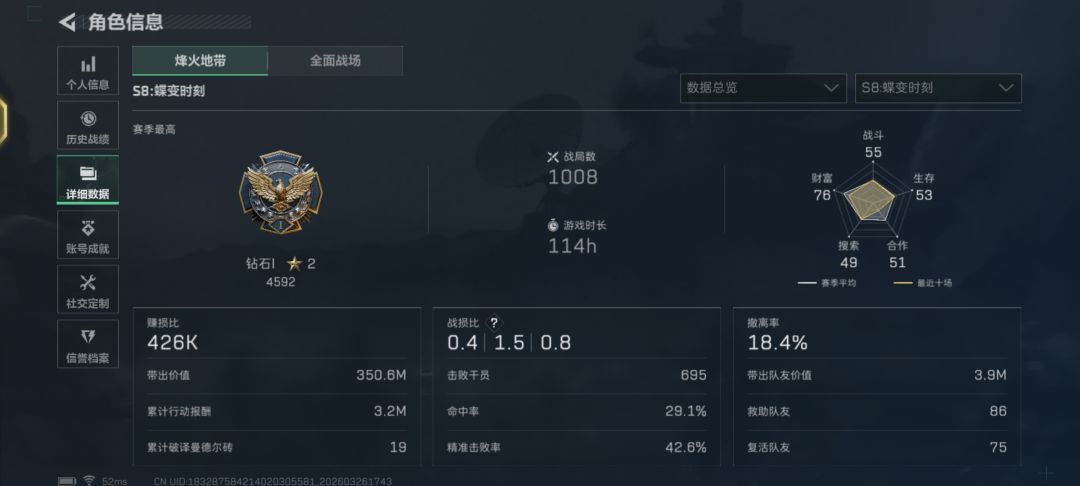 三角洲 2