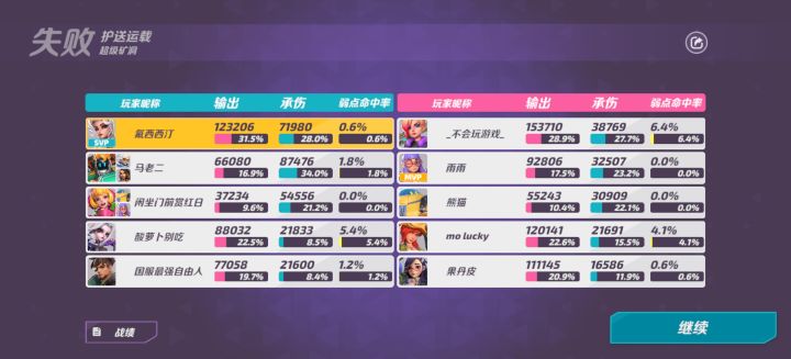 服啦哈哈哈截图
