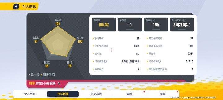 摸金真的有人玩吗？截图
