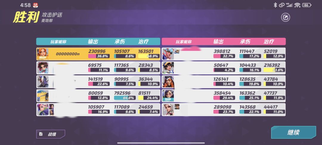 这真是我玩派最开心的一集 2