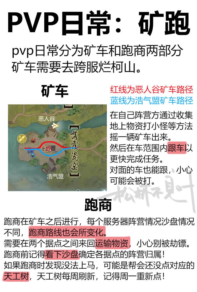 动态图片 9