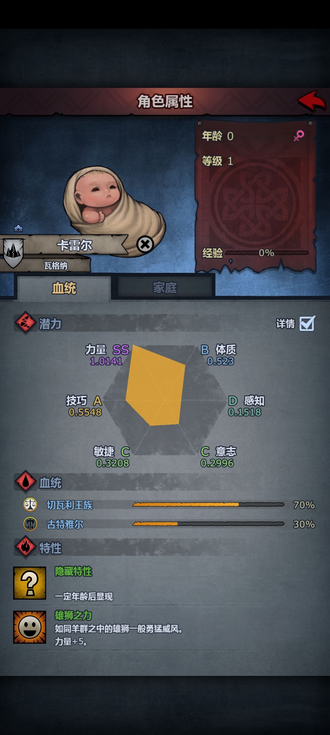 好消息遗传到雄狮了 2
