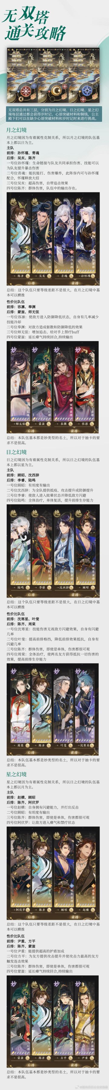 摇光录无双塔通关攻略（新手向）