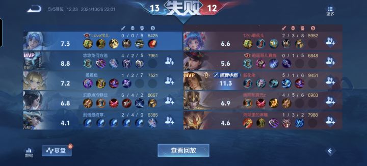 举报系统是有问题吗截图