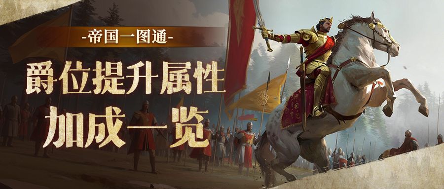 【帝国一图通II 】爵位提升属性加成一览截图