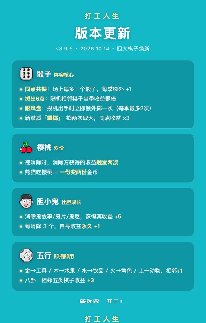打工人生v3.9.6更新截图