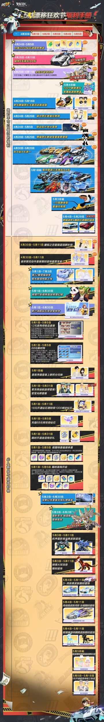拥有这张5.1漂移狂欢节福利汇总图，每一项福利都不会错过！
