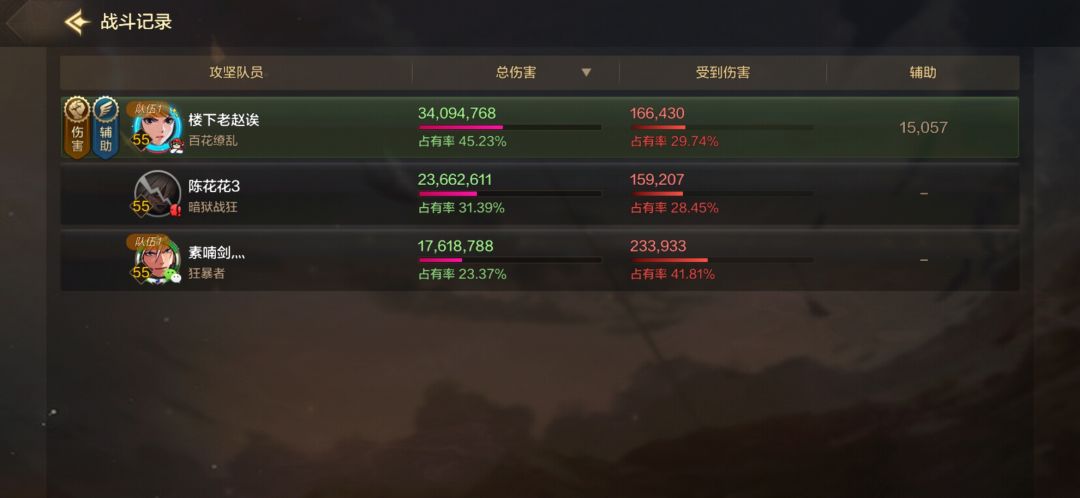 被你瞧不起的辅助带飞了 1
