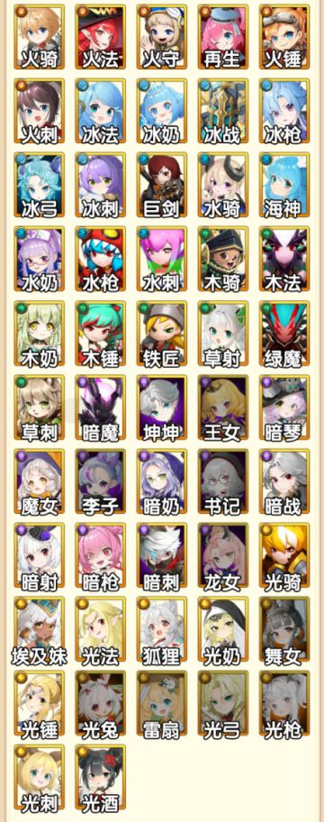 暴走地下城英雄外号对应