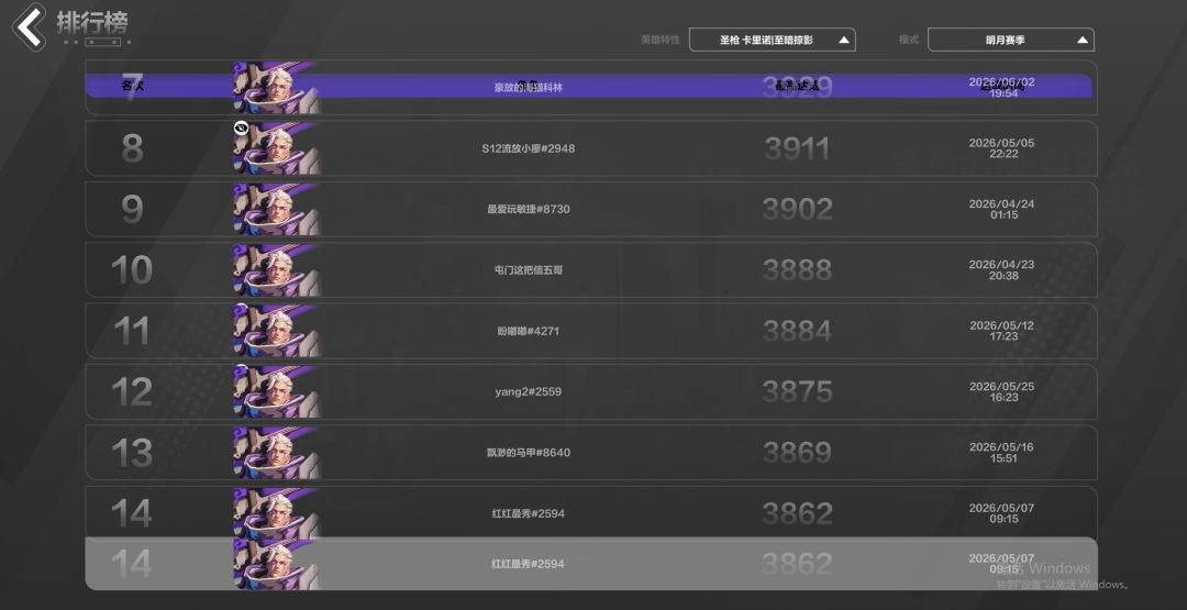 这赛季只赚了2500,我做错了哪几步? 2