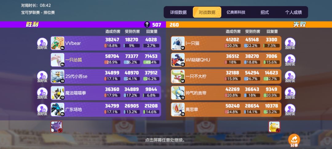 真爽啊,黏龙14杀 2