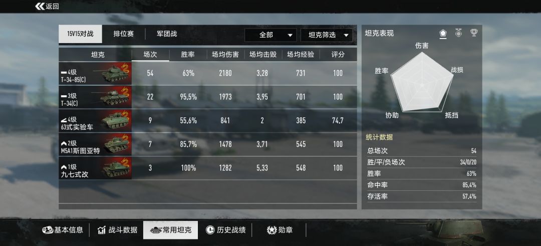 坦闪老玩家入坑第三天 2