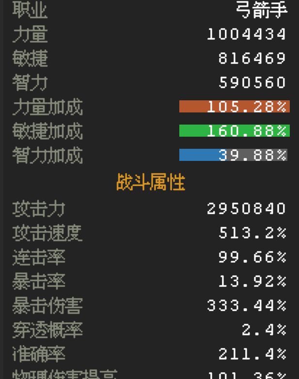 随便发发 3