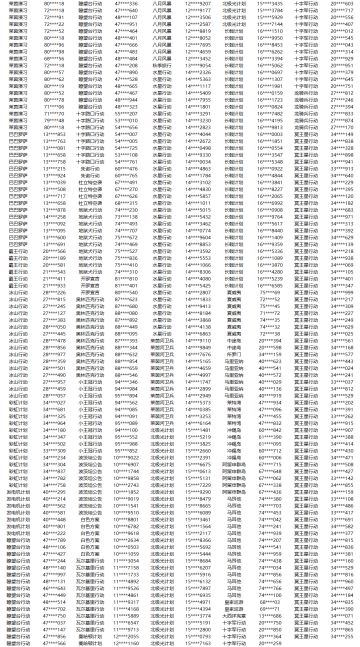各位亲爱的指挥官：
 自《碧蓝航线》上线以来，司令部始终致力于维护公平公正的竞技体验，绝不容忍任何影响游戏公平的玩家行为，坚持对破坏游戏环境的违规账号进行合理的处罚，感谢各位指挥官玩家对碧蓝航线一直以来的关注和监督。
 通过我们的检测机制，对于近期有过非法修改客户端的指挥官，司令部将作出永久冻结处理。
 对账号冻结有疑问的玩家，请联系客服进行查询和申诉(在线客服：​https://game.bil