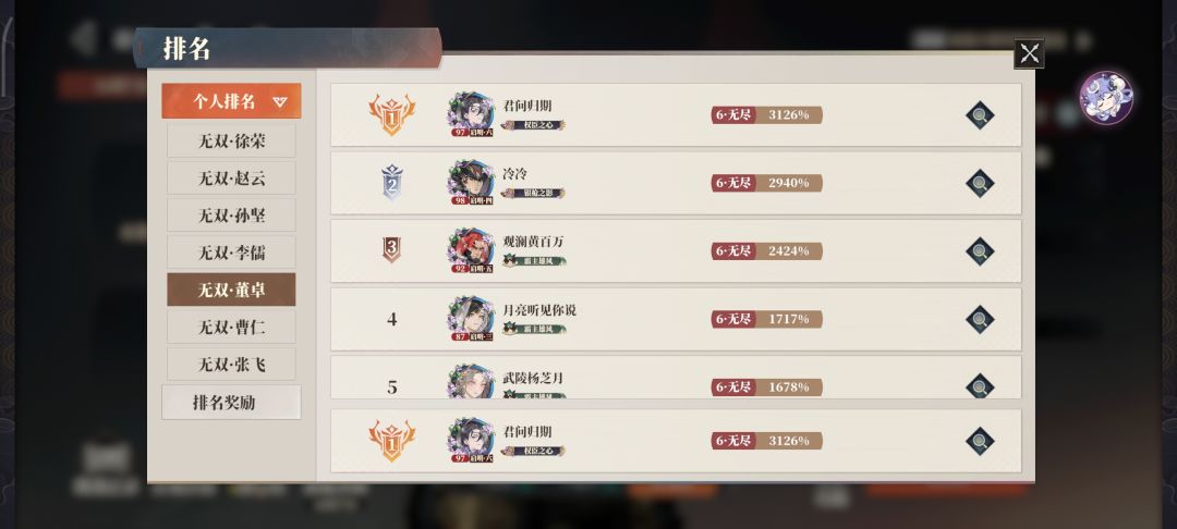 鸭梨! 4