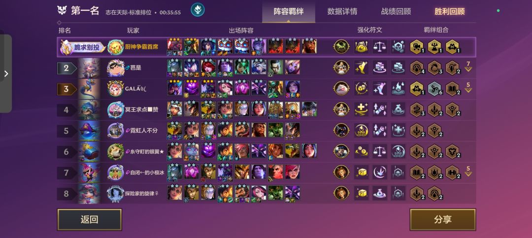 我的百分之一【我的百分之一】+【金铲铲之战】 1